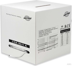 Astro Koax-Kabel Class-A,250m CSA 9511 A Tr.250 (250 )