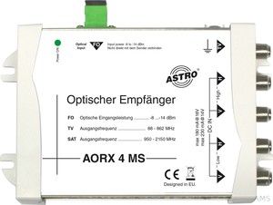 Astro Optischer Empfänger für Multischalter AORX 4 MS