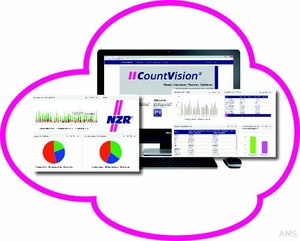 NZR CountVision Cloud Paket IC-G2 78540013