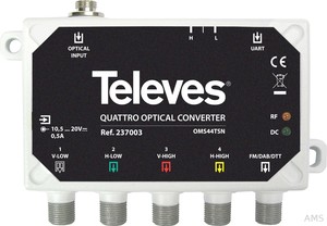 Televes Optischer Quattro-Umsetzer SAT-QUAD+terr. OMS44TSN